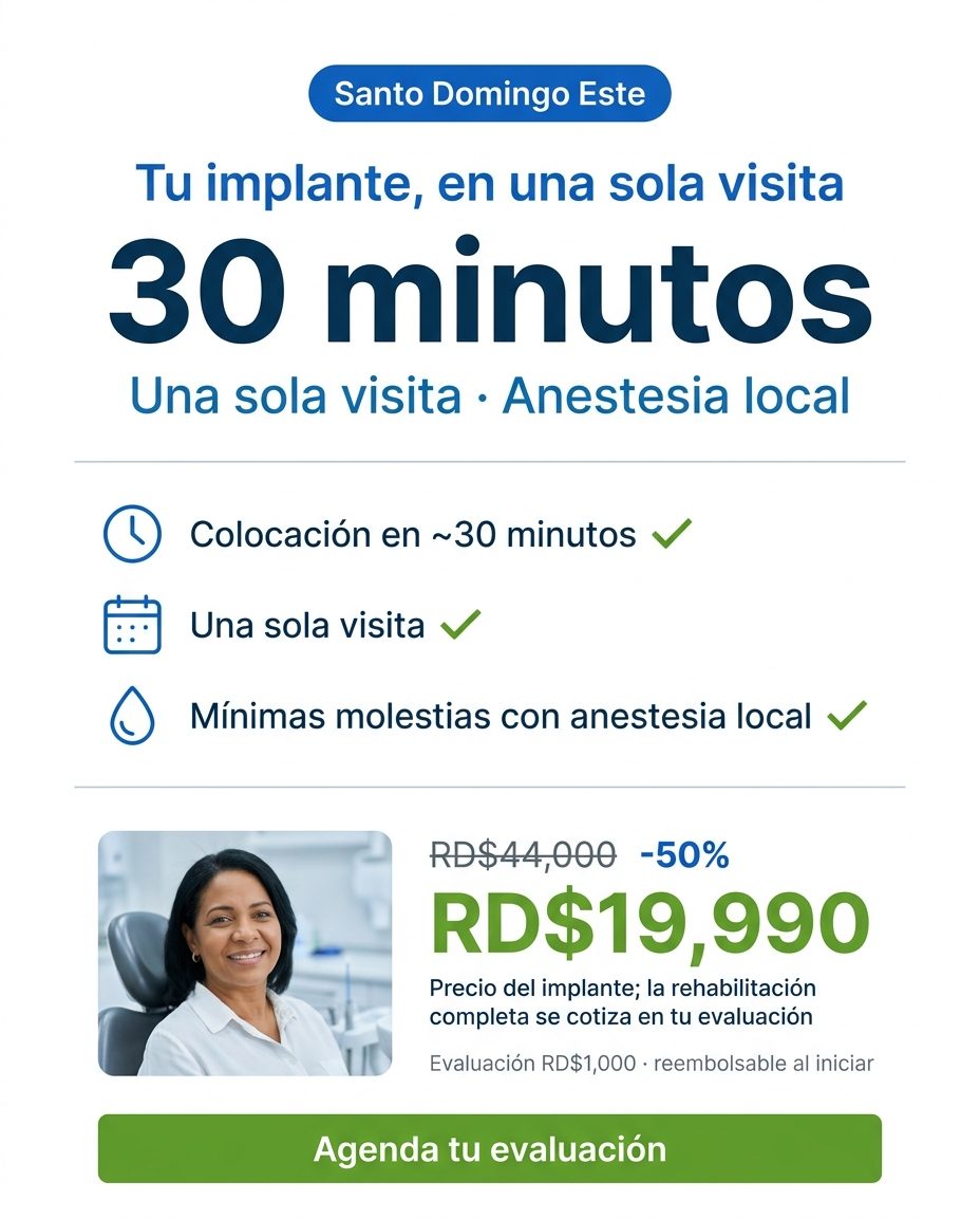Implantes dentales: miedo/proceso (rapidez)